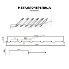 Металлочерепица МЕТАЛЛ ПРОФИЛЬ Монкатта-L NormanMP (ПЭ-01-3005-0.5)